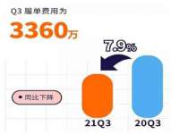 徐州市协力再生物资回收有限公司