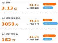 徐州市协力再生物资回收有限公司