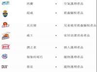 徐州市协力再生物资回收有限公司