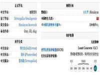 徐州市协力再生物资回收有限公司