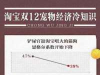 徐州市协力再生物资回收有限公司