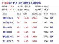 徐州市协力再生物资回收有限公司
