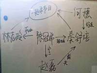 徐州市协力再生物资回收有限公司